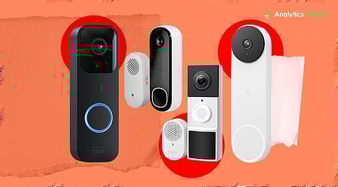 Top 10 Video Doorbells in 2026 with AI Detection