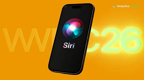 iOS 27 Siri Redesign Tipped Ahead of Apple’s WWDC 2026 Reveal