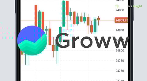 Groww Delivers Strong Q4 with Rs. 686 Cr Profit, Revenue Hits Rs. 1,500 Cr