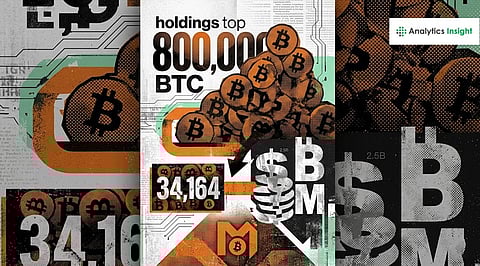 Bitcoin News Today: Michael Saylor’s Strategy Acquires 34,164 Bitcoin as Holdings Reach 815,061 BTC