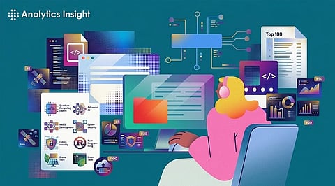 Top 100 Fastest Growing Tech Skills in 2026