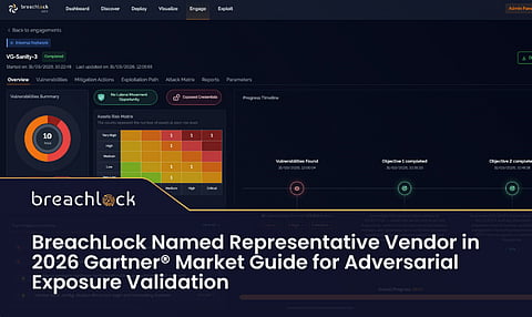 BreachLock Named Representative Vendor in the 2026 Gartner Market Guide for Adversarial Exposure Validation