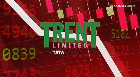 Trent Shares Fall 2.46% Despite Strong Q4 Results; Citi Issues ‘Sell’ Call, Goldman ‘Neutral’