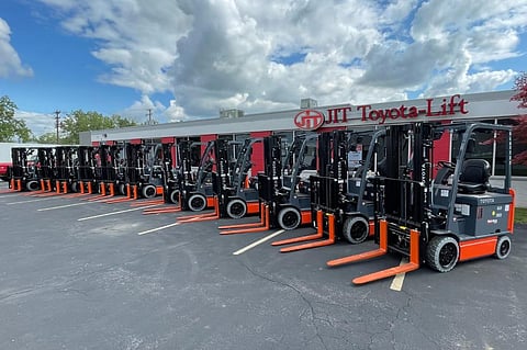 Why Equipment Flexibility Matters