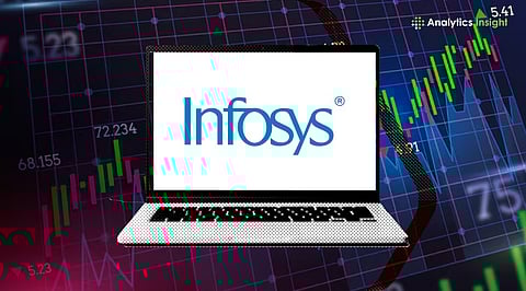 Infosys Share Price Tanks 5.66% to Rs. 1,170; HDFC Securities ‘Buy’, Jefferies ‘Hold’