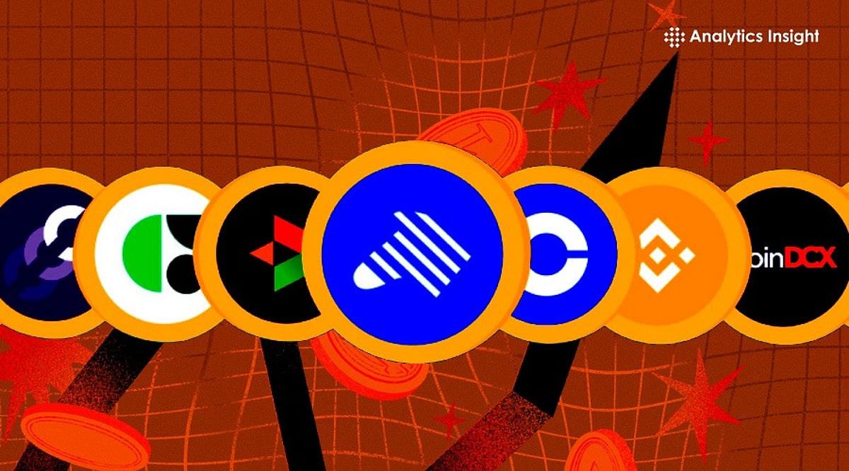 Najpouzdanije kripto terminske burze u 2026 Najpouzdanije kripto terminske burze u 2026