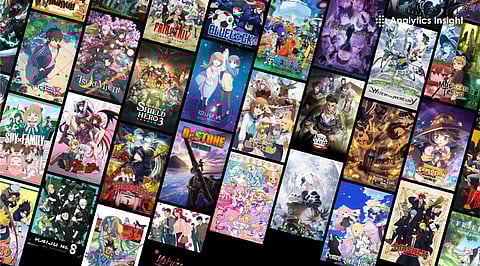 Top 10 Anime Series on Crunchyroll in 2026 