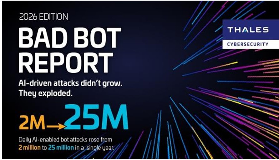 AI-driven Bot Attacks Surged 12.5x According to Thales Bad Bot Report