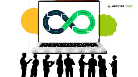 Best Ways for CXOs to Build a Tech-Driven Organizational Culture.jpg