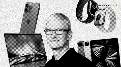 5 Most Iconic Apple Products Released During Tim Cook’s Leadership.jpg