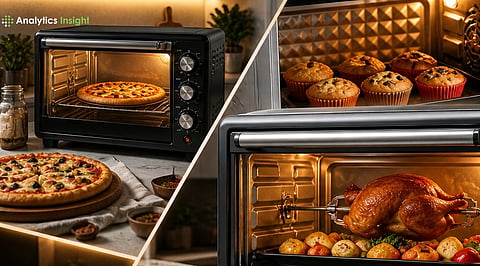 Best OTG Ovens Under Rs. 10000 in India 2026
