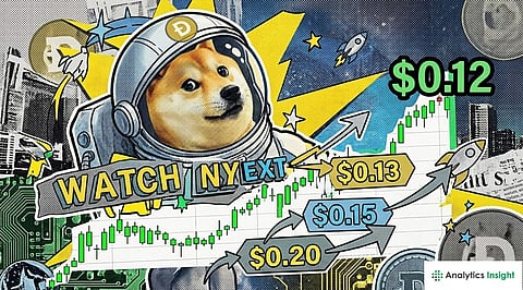 Dogecoin Price Tests $0.12 Resistance as Social Activity Slows