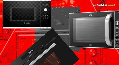 Best Built-in Microwave Ovens Under Rs. 60000 - Humpy.jpg