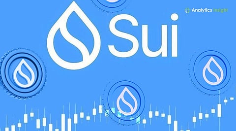 Will SUI’s Price Hit $10 as Analyst Tracks 75% Entry Gain?