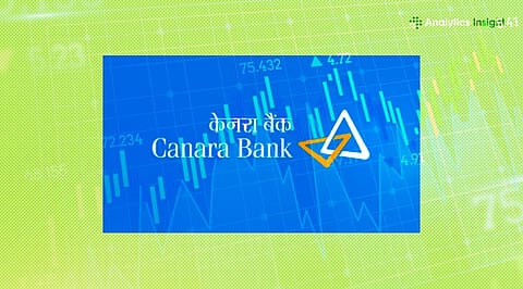 Canara Bank Q4 Results 2026: Profit Falls 10% to Rs. 4,505 Crore as Margins Tighten Despite NPA Drop