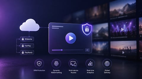 10 Best Video Hosting Platforms with DRM Protection in 2026