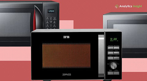 Top Convection Microwave Ovens for Baking and Grilling - Som.jpg