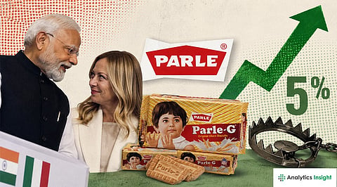 Parle Industries Shares Surge 5% After Investors Mix Up ‘Melodi’ Toffee With Listed Stock