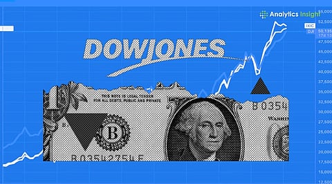 Dow Jones at 50,000: Why 2026 May Be the Slowest Year of the Cycle