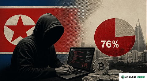 North Korea's Crypto Hack Surge Put Drift and Kelp DAO in Focus