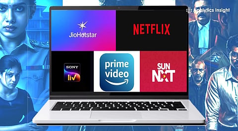 7 New OTT Releases This Week on Netflix, SonyLIV, JioHotstar and More