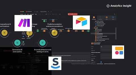 Best Low-Code AI Automation Platforms for Businesses in 2026