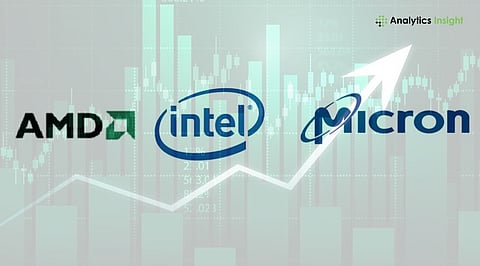 AMD vs Intel vs Micron: Which Chip Stock Has the Strongest 2026 Growth Potential?