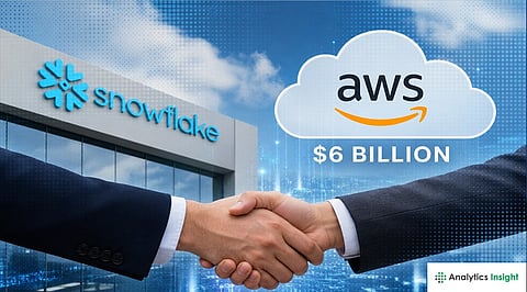 Snowflake Stock Jumps as AI Demand Lifts Outlook and Amazon Cloud Deal Expands