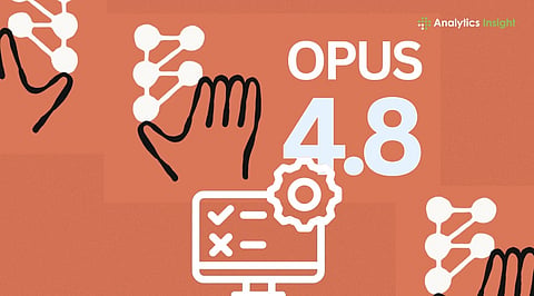Anthropic Launches Smarter Claude Opus 4.8 and Reveals Mythos AI Roadmap 