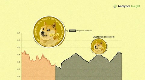 DOGE-Price-Forecast-2026–2031-Can-Dogecoin-Hit-$0.11.jpg