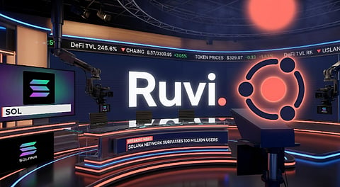 Ruvi AI (RUVI) Is Turning Heads as AI Crypto Adoption Accelerates 