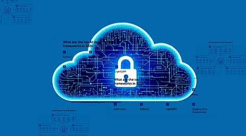 The AI Hosting Stack: Where to Run Sensitive AI Workloads in 2026
