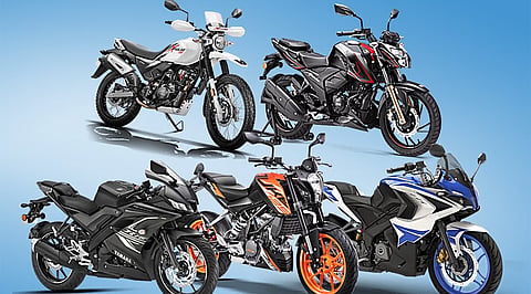 5 Best Bikes for College Students Under Rs. 1.5 Lakh