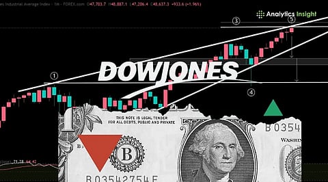 Dow Jones Outlook in June 2026_ Will the Rally Continue_.jpg