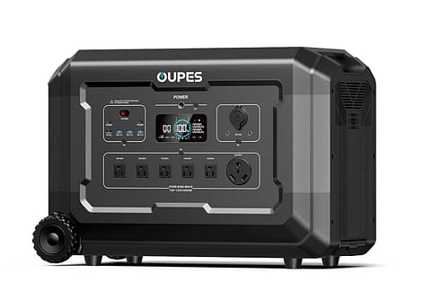Best Portable Power Stations for Home Backup