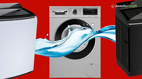 Best Bosch Washing Machines Under Rs. 40,000