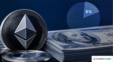 Crypto News Today: Bitmine Launches $300M Preferred Stock to Expand Ethereum Treasury