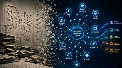 Why LLM Orchestration Is Becoming the Backbone of Enterprise AI 