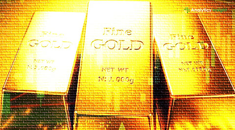 Gold Price Today