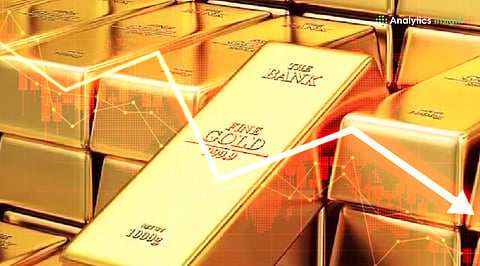 Gold Price Today: MCX Gold Falls to Rs. 1,50,258 Amid Concerns of Interest Rate Hike and Weak Global Trends