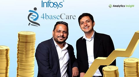 Infosys-Backed 4baseCare Raises Rs. 128 Crore in Series B, Expands AI-Driven Cancer Care 
