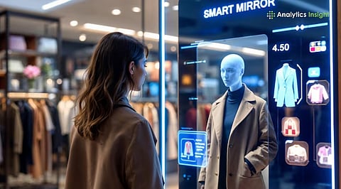 The Biggest Consumer Technology Innovations to Watch in 2026