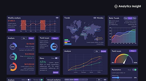 Which Type of Data Analytics Fits Your Enterprise in 2026? Full Guide