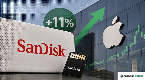 Sandisk Stock Jumps 11% as Apple Confirms Unavoidable Memory Price Hikes