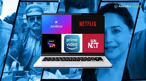 Top 9 New Movies and Series to Stream This Week Across OTT Platforms