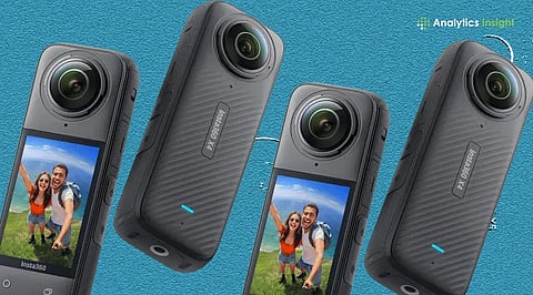 Best Insta360 Camera Offers on Walmart 2026: Huge Discounts on 360 Action Cams