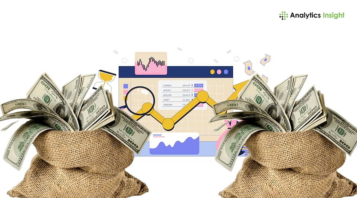 Top IPO Index Funds in India (2026) - Analytics Insight