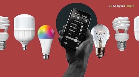 Most Recommended Smart Lights with Voice Control for Modern Homes
