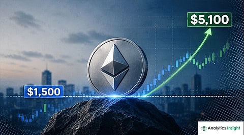 Ethereum Price Today: ETH Holds Critical $1,500 Support as Bulls Eye $5,100 Breakout
