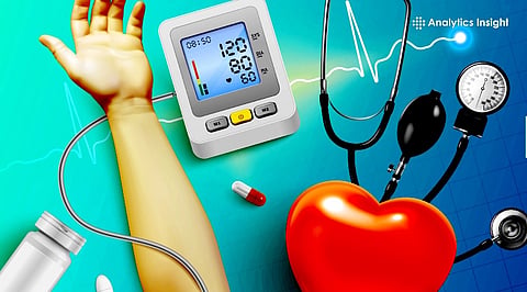 Is AI Ready for Hypertension Management or Still Promising?